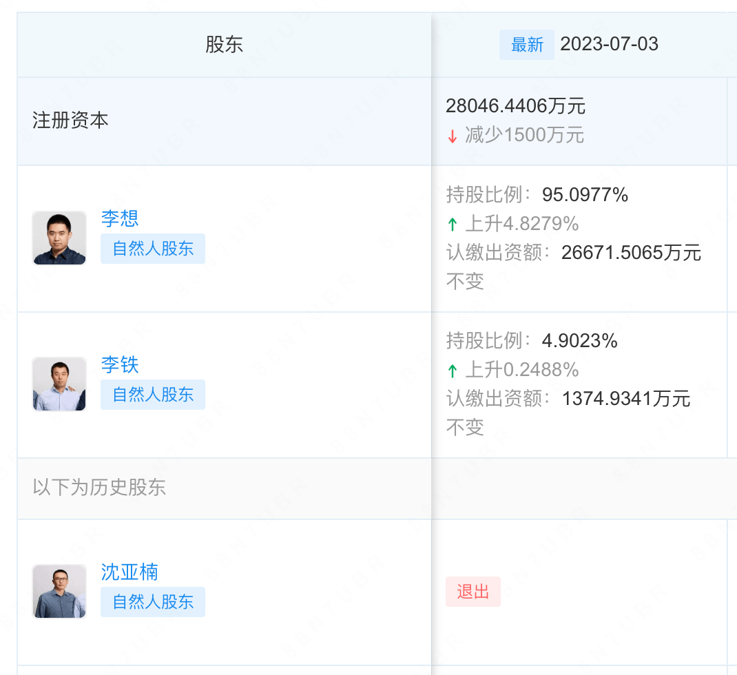 套现近亿元 理想汽车“二把手”...