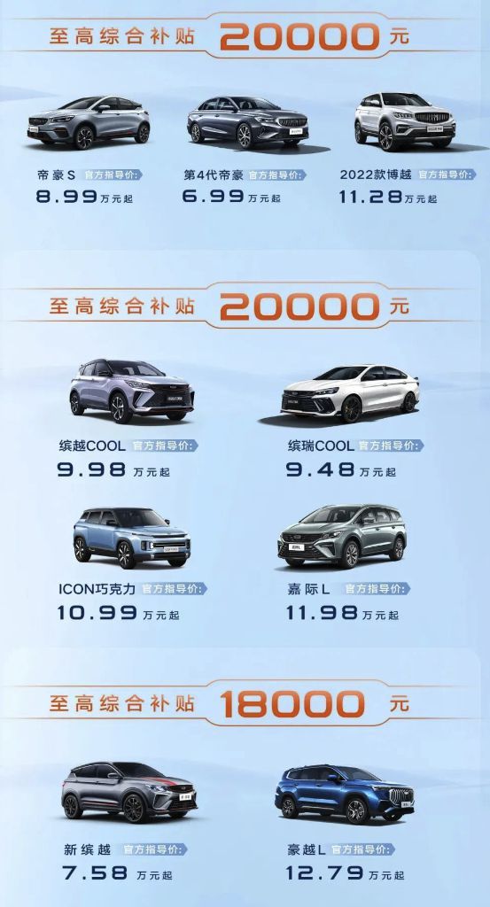 率先开炮，吉利开启4月降价潮！