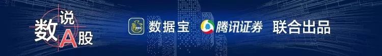 锂电池最新业绩暴增股来了，产业链景气度爆棚，关键原材料价格大涨200%，14股创历史新高