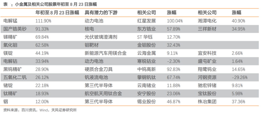 锂电池的巨大风险隐患！插图6